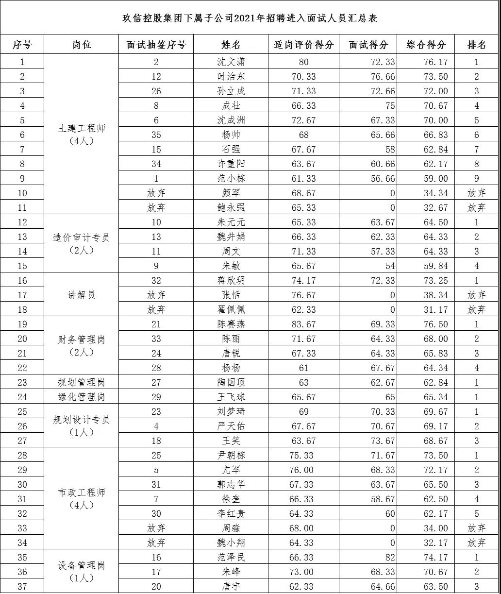 1637915978131429.jpg 1637915978131429.jpg